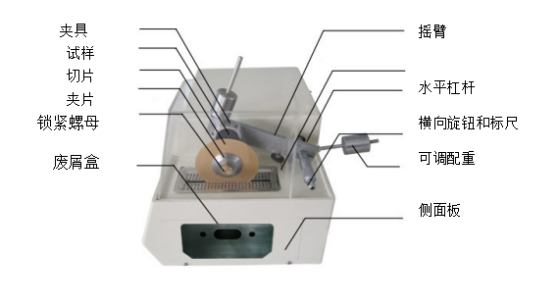 低速精密切割机 YDS-600 (图2) 1-21112Q2161H47.png