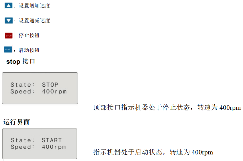 低速精密切割机 YDS-600 (图4) 1-21112Q21AaO.png