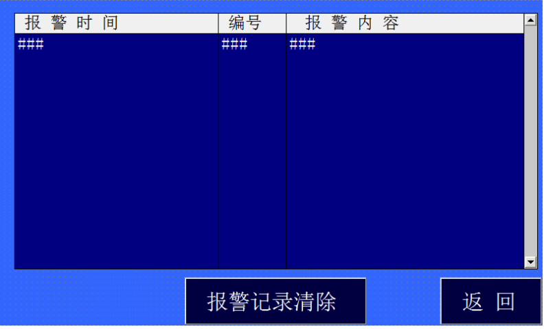 YGS-5000B 金相试样高速精密切割机(图4) 1-21112Q2321B61.png