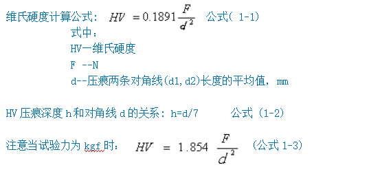 手盘手动转塔显微硬度计YHV-1000(图3) 1-211130232034154.png