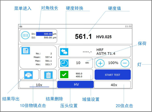 触摸屏数显自动转塔维氏硬度计YMHVS10Z(图5) 1-211201014011502.png