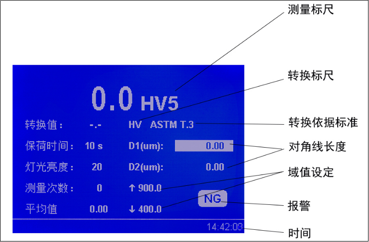 数显维氏硬度计YHVS50(图4) 1-21120110160Ac.png
