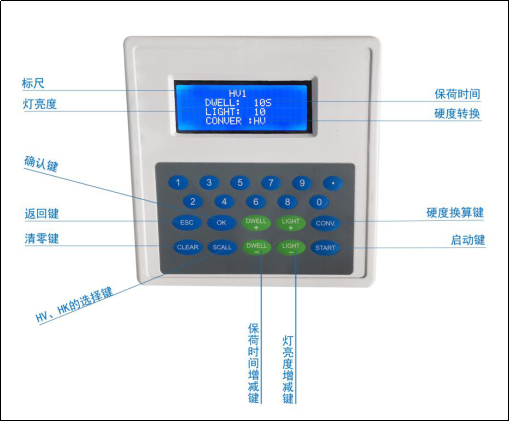 维氏硬度计YHV10(图4) 1-211201103215G7.png