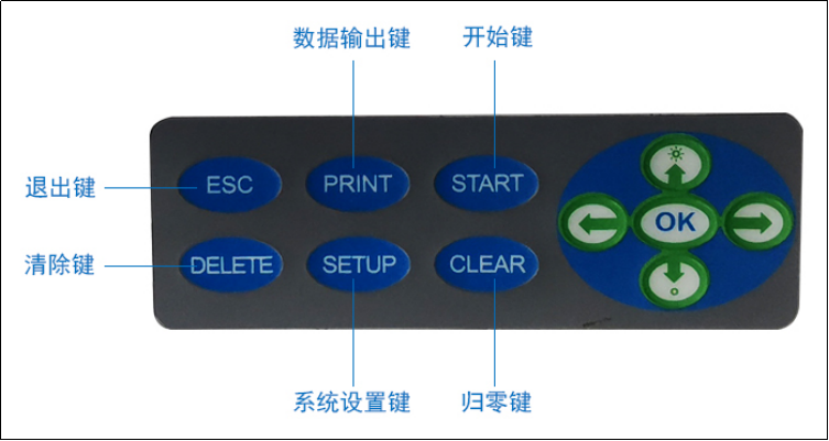 自动转塔数显维氏硬度计YHVS5Z(图5) 1-211201110011S4.png