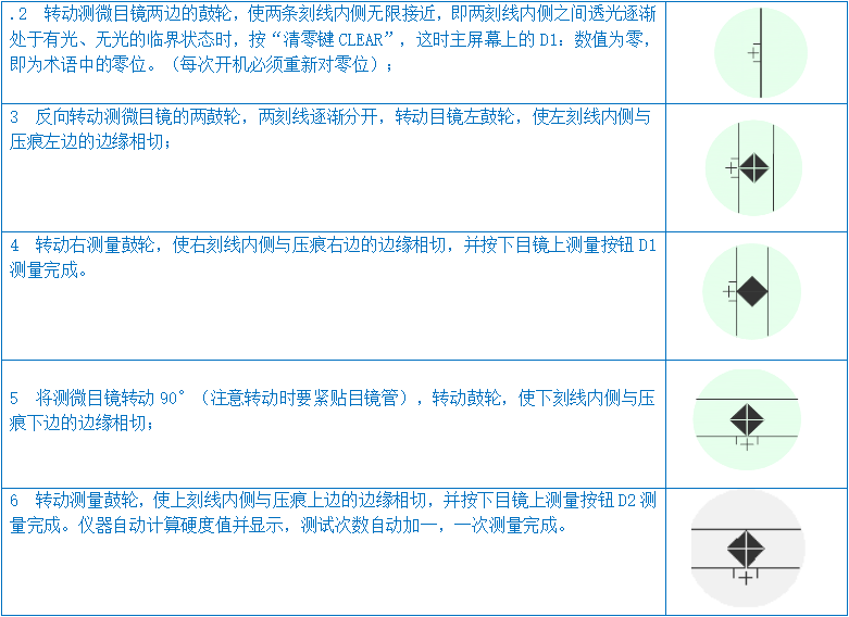 自动转塔数显维氏硬度计YHVS5Z(图8) 1-2112011102101P.png