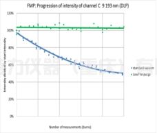 全谱火花直读光谱仪-日立分析仪器OE720 (图4) 1-240304135912451.jpg