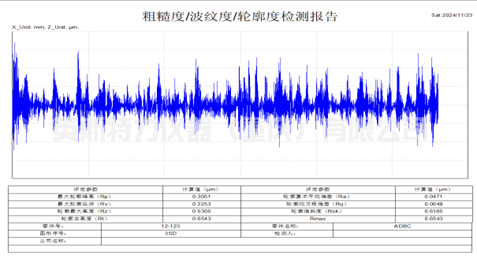 粗糙度轮廓仪一体机YST-150CL(图11) 1-25032G04IBT.jpg