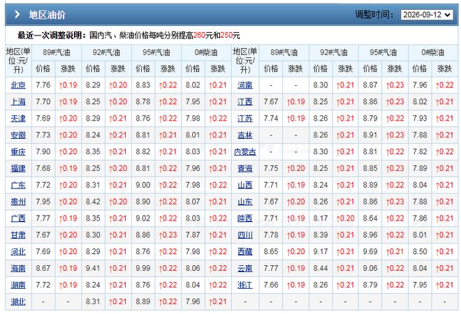 卡塞米罗完美救赎！险染红后头球破门 世界杯第2球 安帅豪赌成功