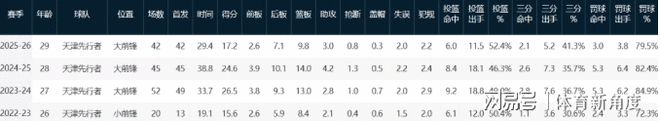 残阵尤文欲破西甲魔咒 塞尔塔复刻26年前神迹?