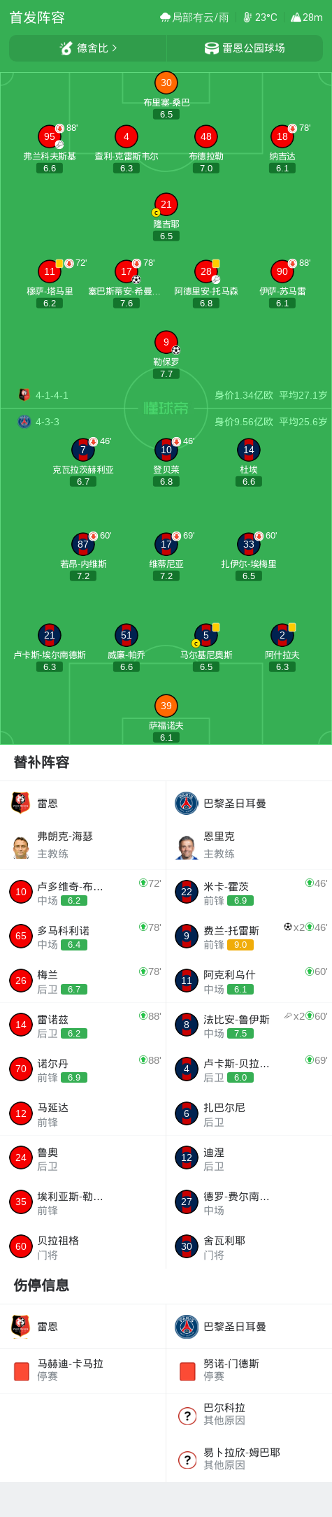 媒体人:陕西信达因欠薪被球员申请破产清算